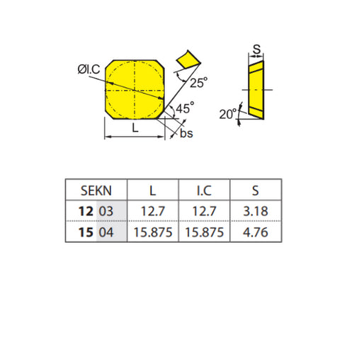 Πλακίδιο φρεζοκεφαλής SEKN1203AFTN, ZCC CT