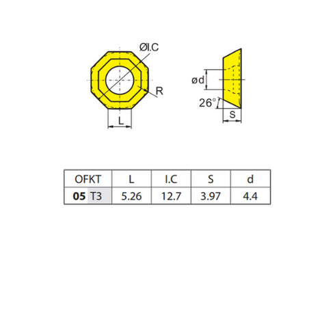 Πλακίδιο φρεζοκεφαλής OFKT05T3-DM, ZCC CT