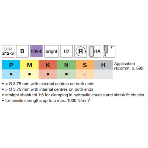 Αλεζουάρ μηχανής H7 κοβαλτίου HSSCo DIN212-3, 72910