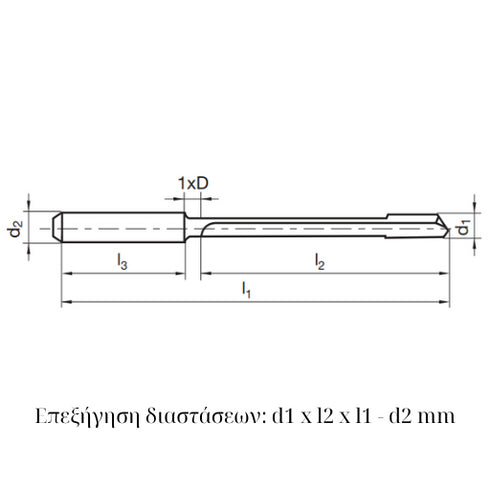 Τρυπάνι βαθιάς κοπής 20xD καρβιδίου στην άκρη