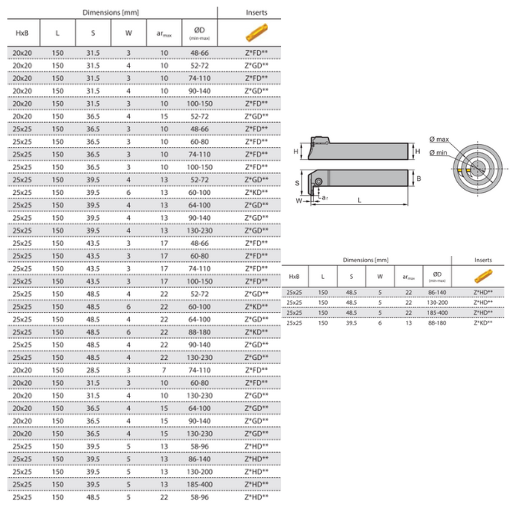 Cutting toolholder QF*DL | Machining Tools | Niktools – Nik Tools